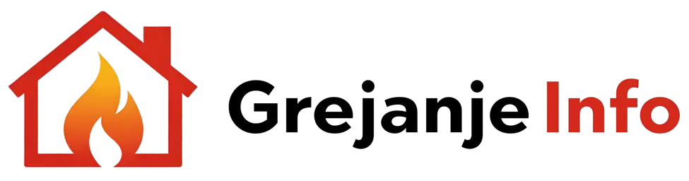Grejanje Info